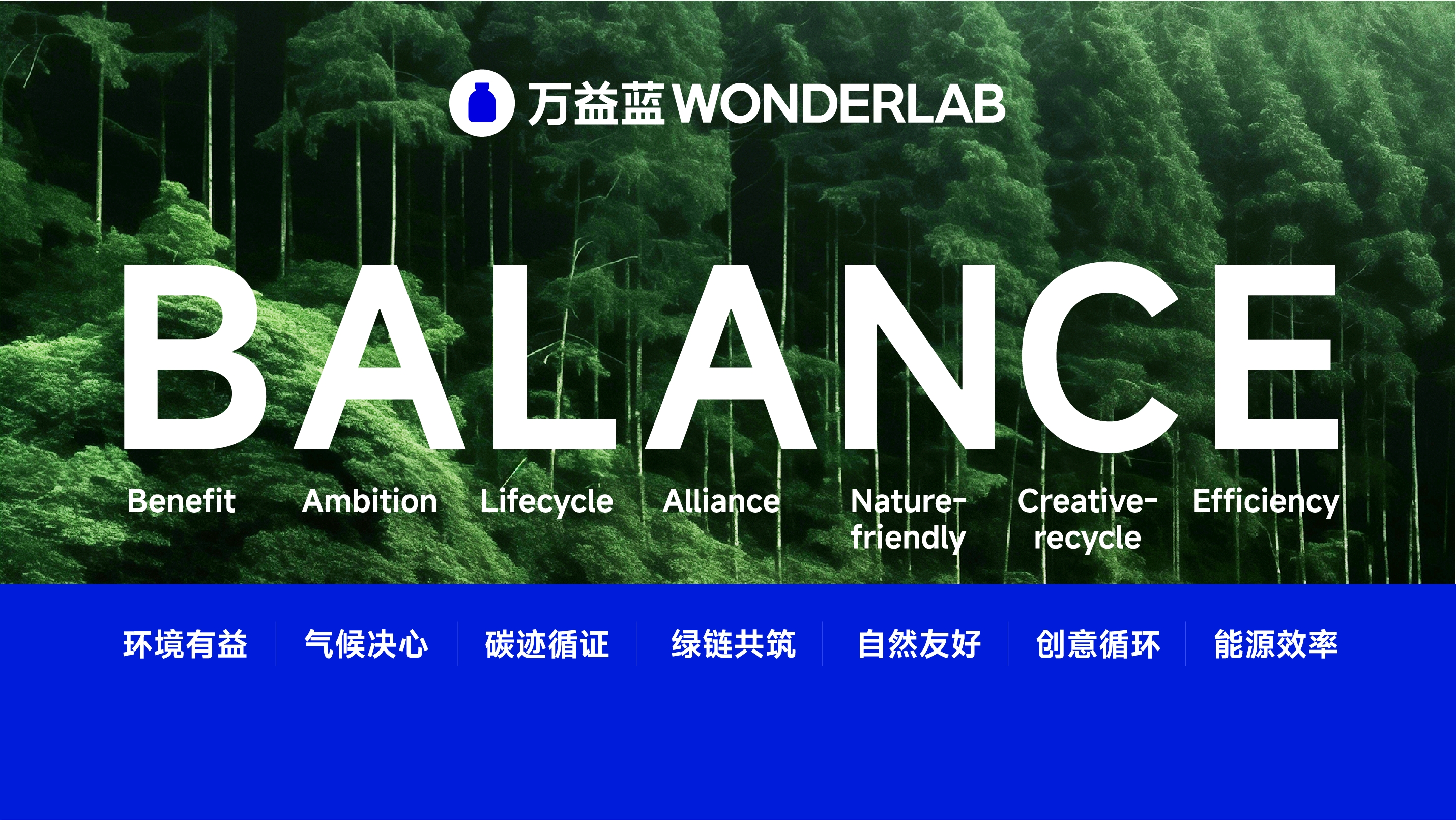 万益蓝WONDERLAB发布双碳战略BALANCE，“小蓝瓶”益生菌获颁行业首个碳足迹证书