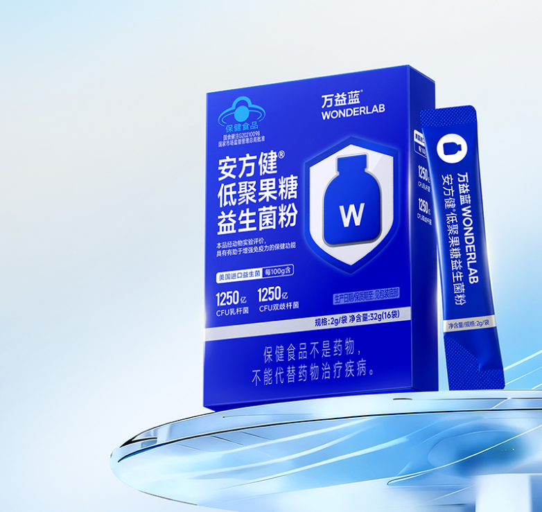 推荐周期服用计划
